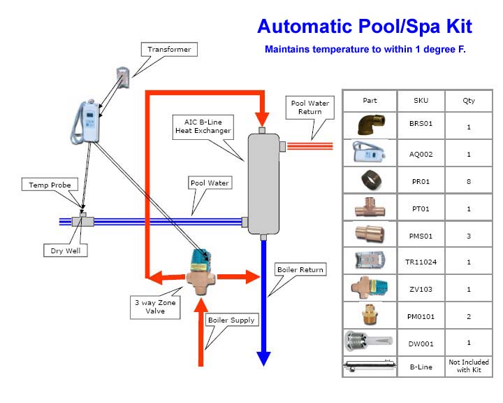 Spa Heater Spa Heater Wiring Diagram