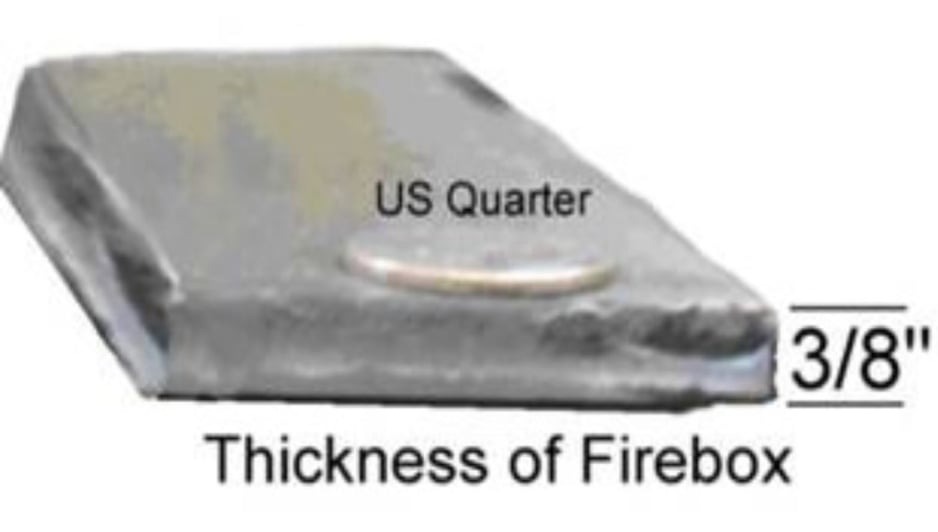 firebox-material-comparison