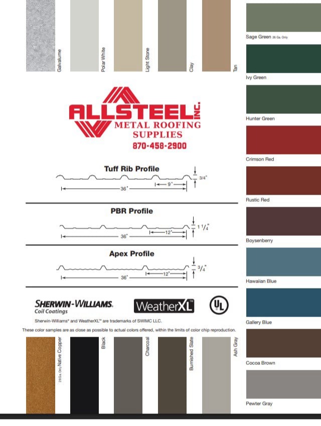 Hyprotherm furnace and boiler colors