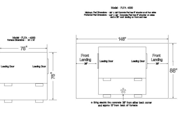 Hyprotherm FLFA-4000 Pad Diagram