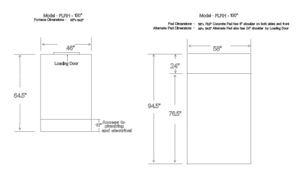 Hyprotherm FLRH-100 Pad Diagram