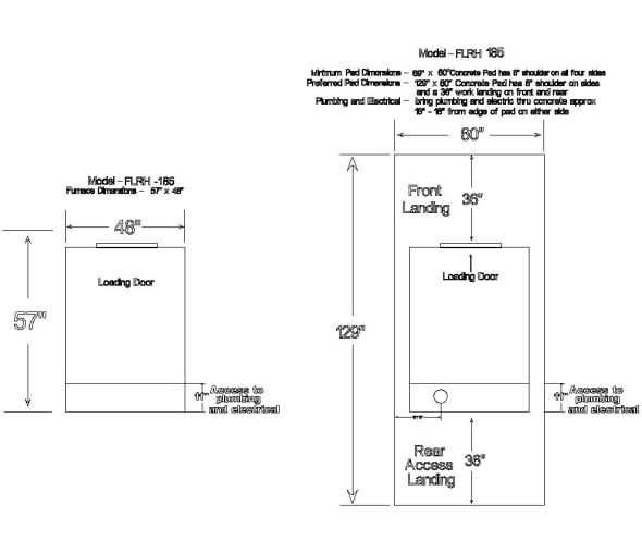 Hyprotherm FLRH-185 Pad Diagram