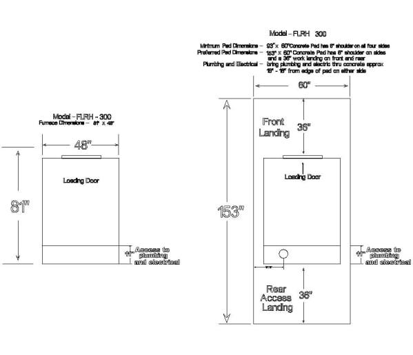 Hyprotherm FLRH-300 Pad Diagram