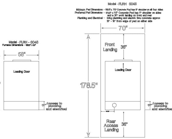 Hyprotherm FLRH-6048 Pad Diagram