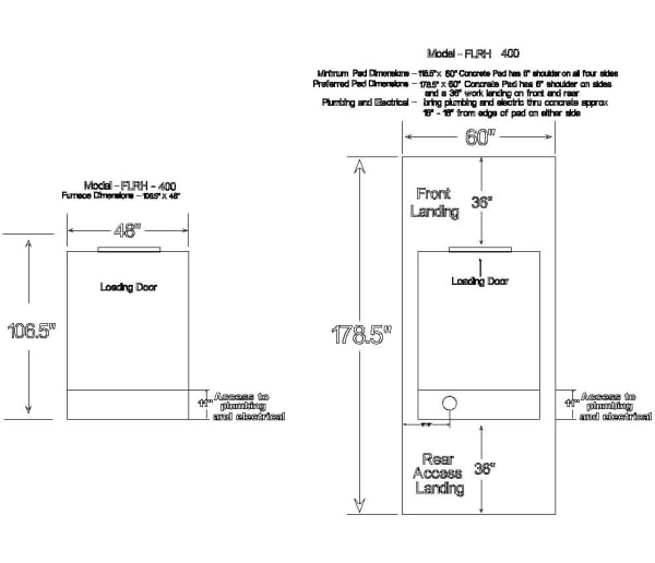 Hyprotherm FLRH-400 Pad Diagram