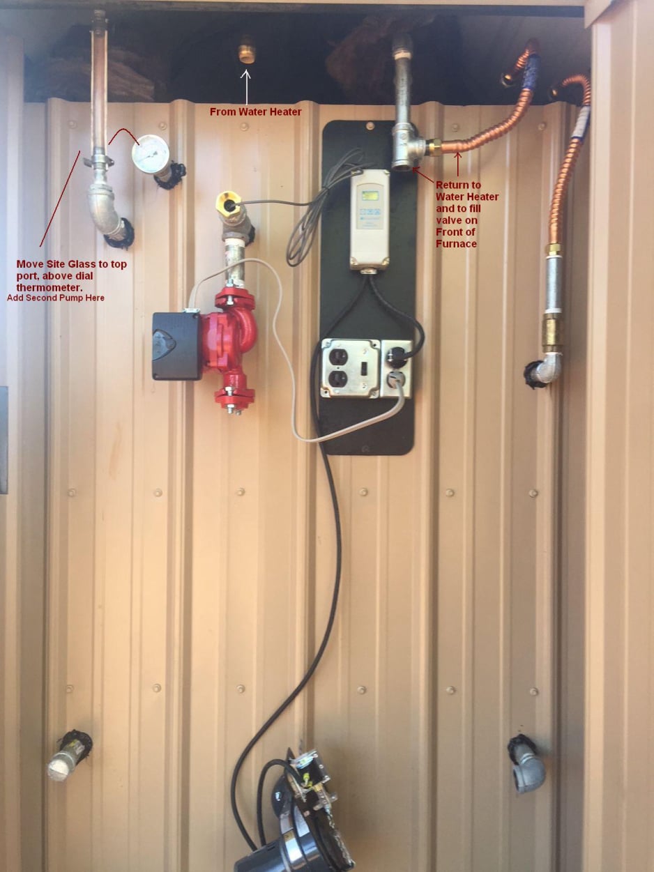 All wired up, protected behind full-sized rear door